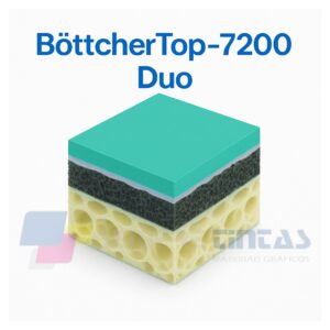 BÖTTCHERTOP - 7200 DUO
